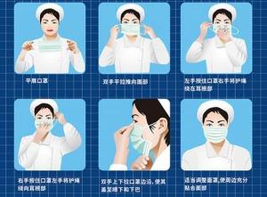 日常生活中我們要如何正確佩戴口罩呢？