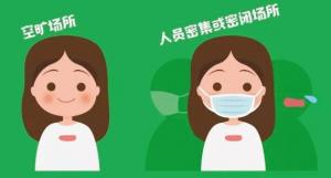 如何正確選擇口罩的種類？