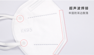 口罩耳帶是怎么焊接在口罩上的？